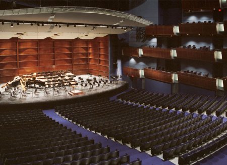 Lubbock Memorial Civic Center Seating Chart