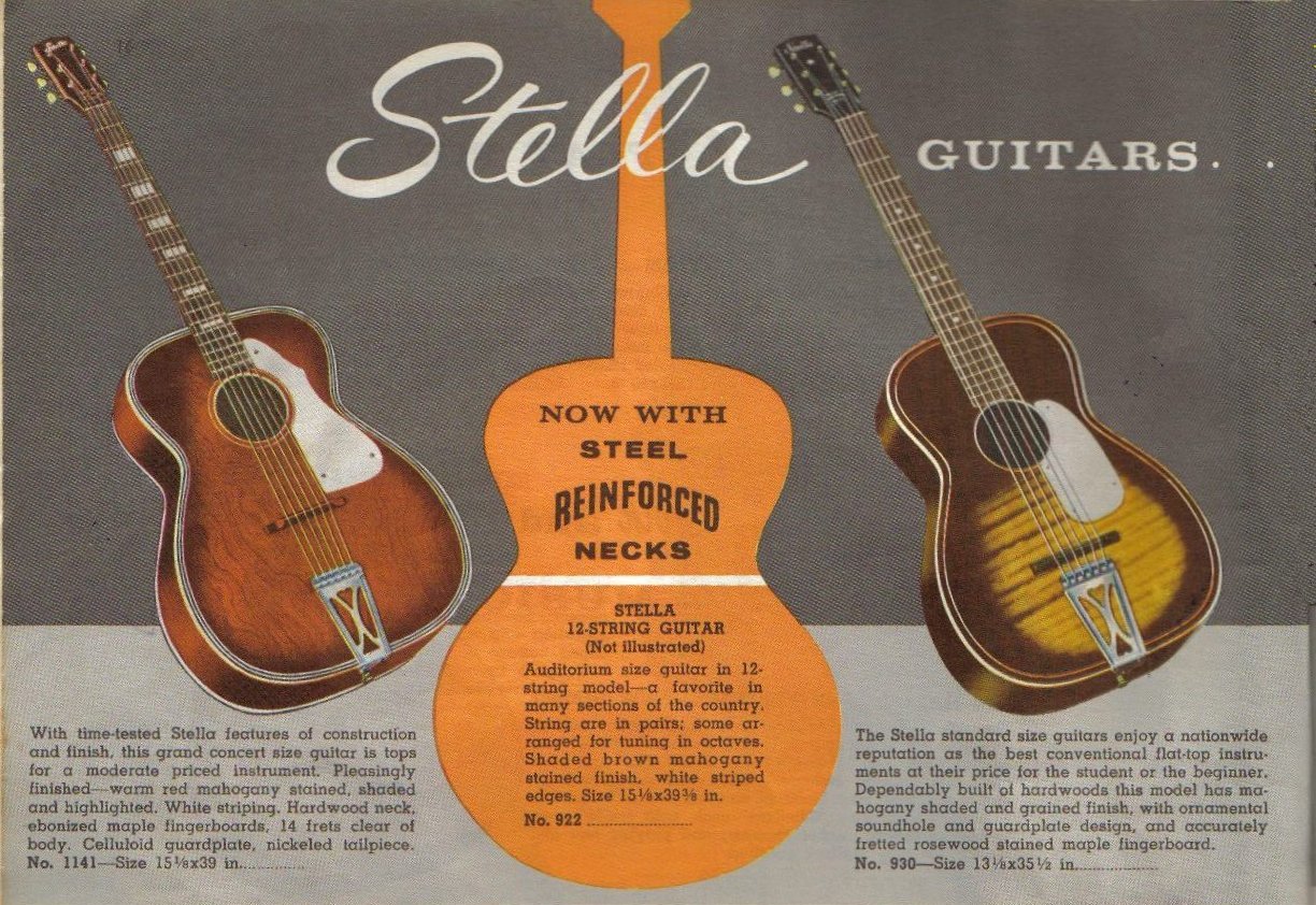 Guitar parts harmony stella stellaguitars